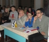 Члены молодежной палаты Петровск - Забайкальска оценили патриотическое сознание горожан